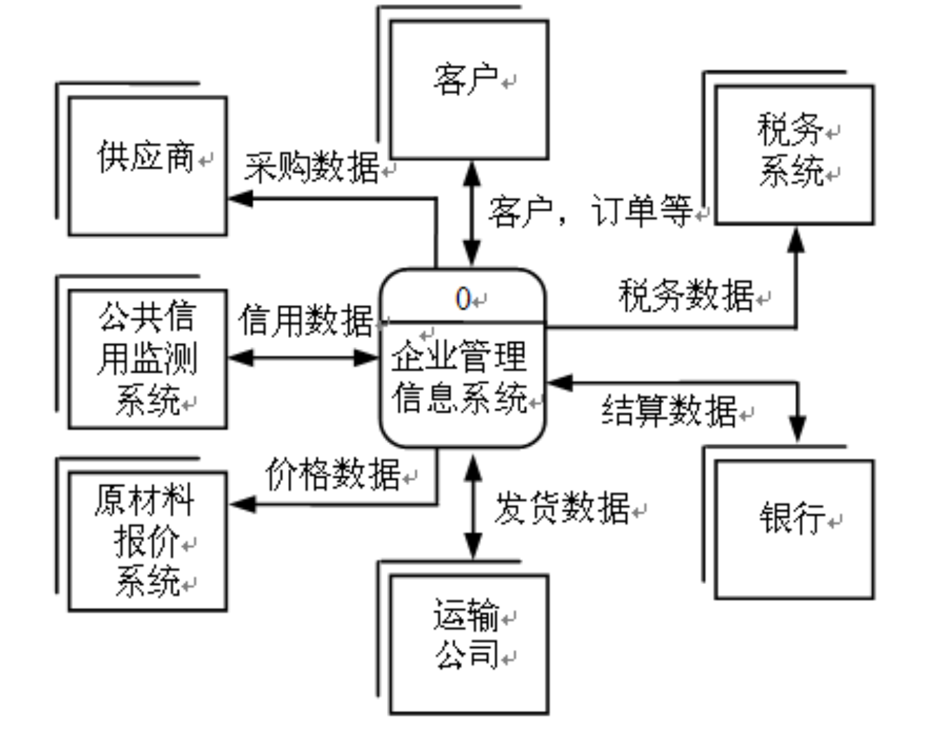 Pasted image 20250622230138.png|500