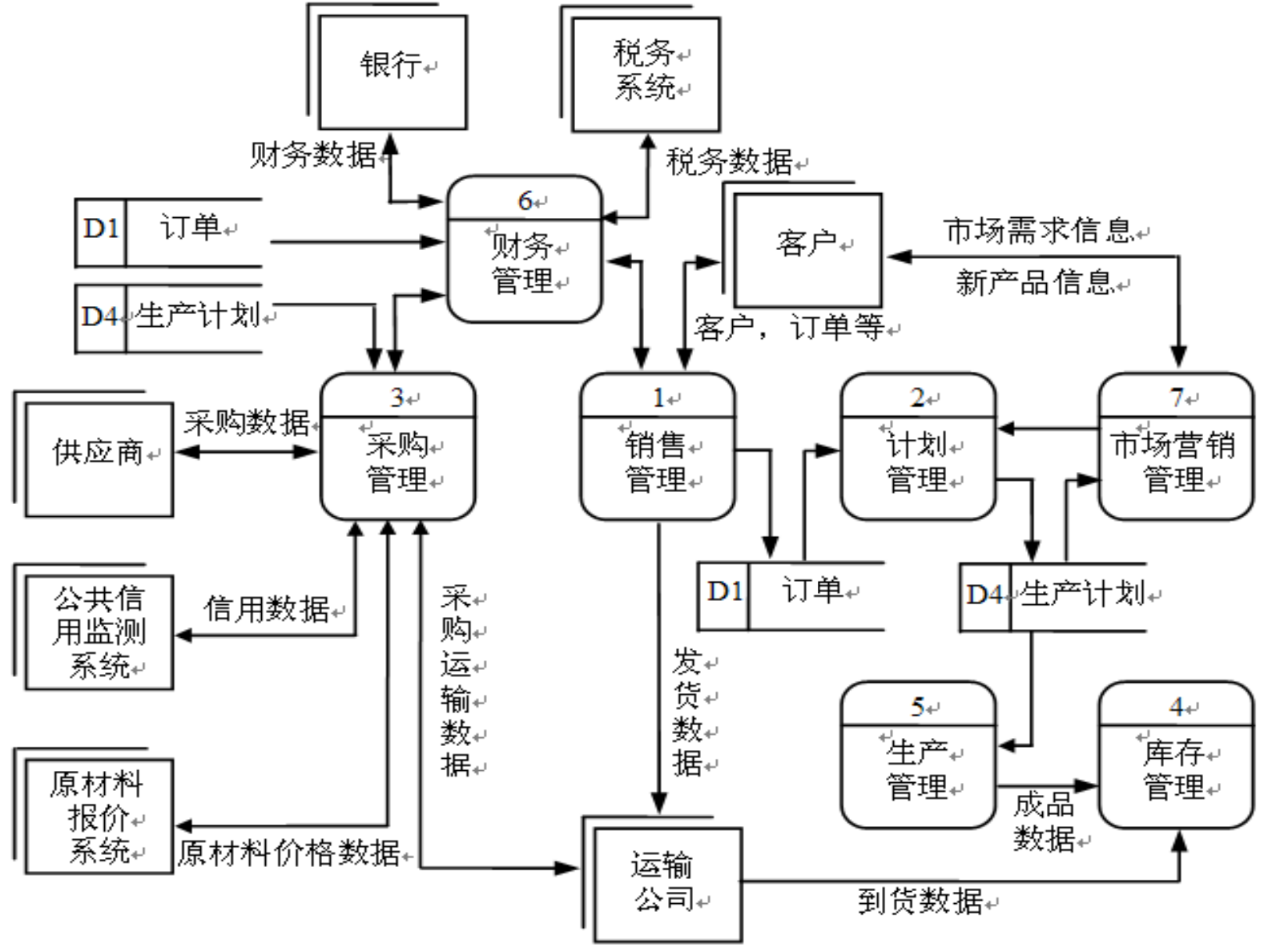 Pasted image 20250622230247.png|500