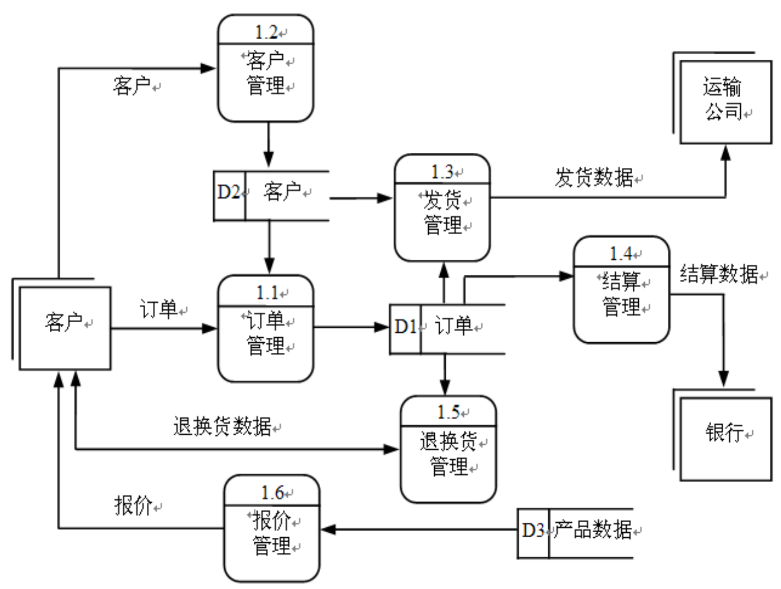 Pasted image 20250622230543.png